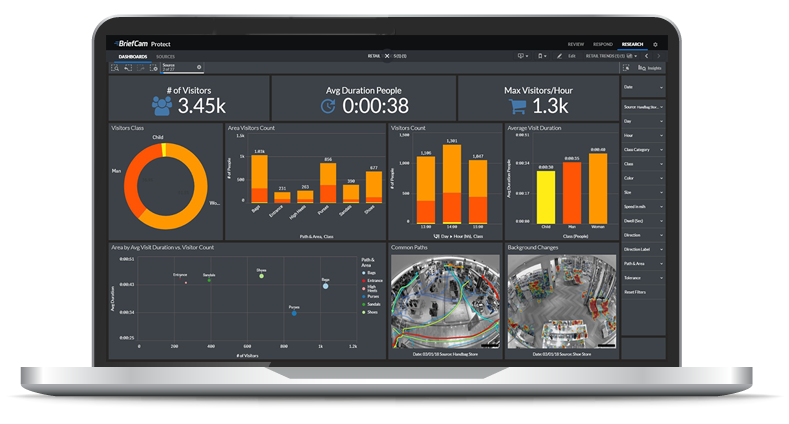 Visuel du module RESEARCH de Briefcam, une marque partenaire et distribuée par SIPPRO Solutions IP Protection, distributeurs de solutions de sûreté et de sécurité pour les professionnels.